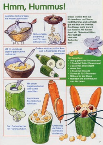 Rezept-Hummus